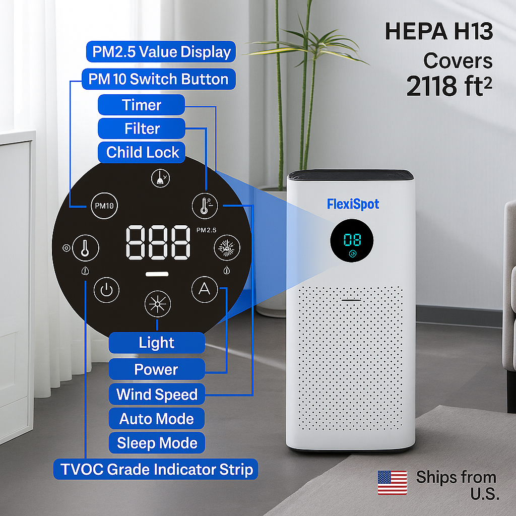 FlowPlus Y2Pro by Impact Heaven – The Air Purifier That Changes Everything
